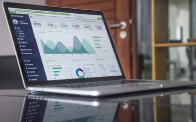 Financial Reporting