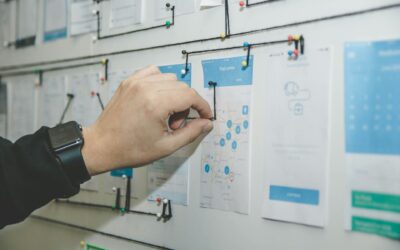 Strategic Planning
